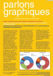 Impact of reducing food loss and waste on sustainable food systems