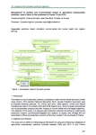 Management of sanitary and environmental impact of agricultural phytosanitary practices: case of farms in the southwest of France