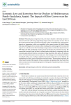 Economic loss and ecosystem service decline in Mediterranean ponds (Andalusia, Spain): the impact of olive groves over the last 20 years