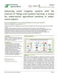 Advancing smart irrigation systems with the Internet of Things and machine learning: a review for water-secure agricultural practices in water-scarce regions