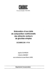 Elaboration d'une table de composition nutritionnelle des aliments vecteurs de glucides simples