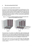 The international food trade