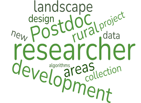 Vacancy: post-doctoral position in remote sensing