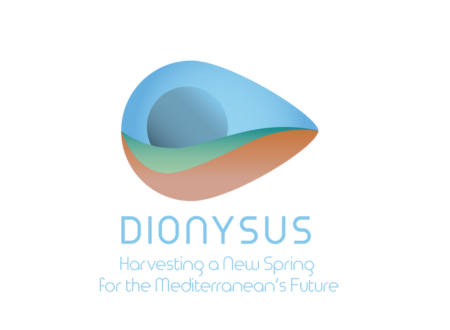 DIONYSUS